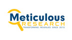 Plant Growth Regulators Market to Reach $5.41 Billion by 2031 - Exclusive Report by Meticulous Research®