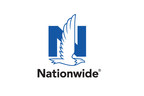 Nationwide accelerates adoption of in-plan protected retirement solutions with launch of Dynamic Default feature