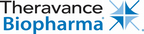 Theravance Biopharma to Participate in an Upcoming Investor Conference